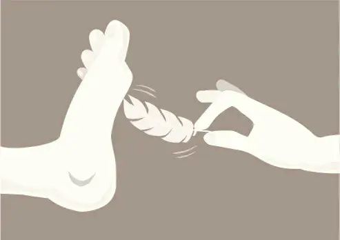 西檬之家-BDSM字母圈新人权威指南